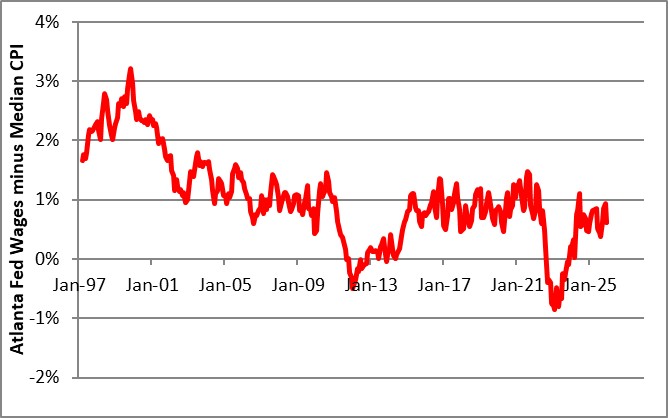 Inflation Guy’s CPI Summary (January 2026) Inflation Guy’s CPI Summary (January 2026)